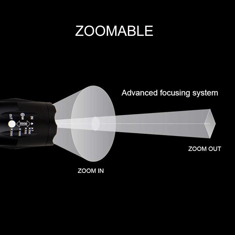 Portable Mini Hunting Flashlight