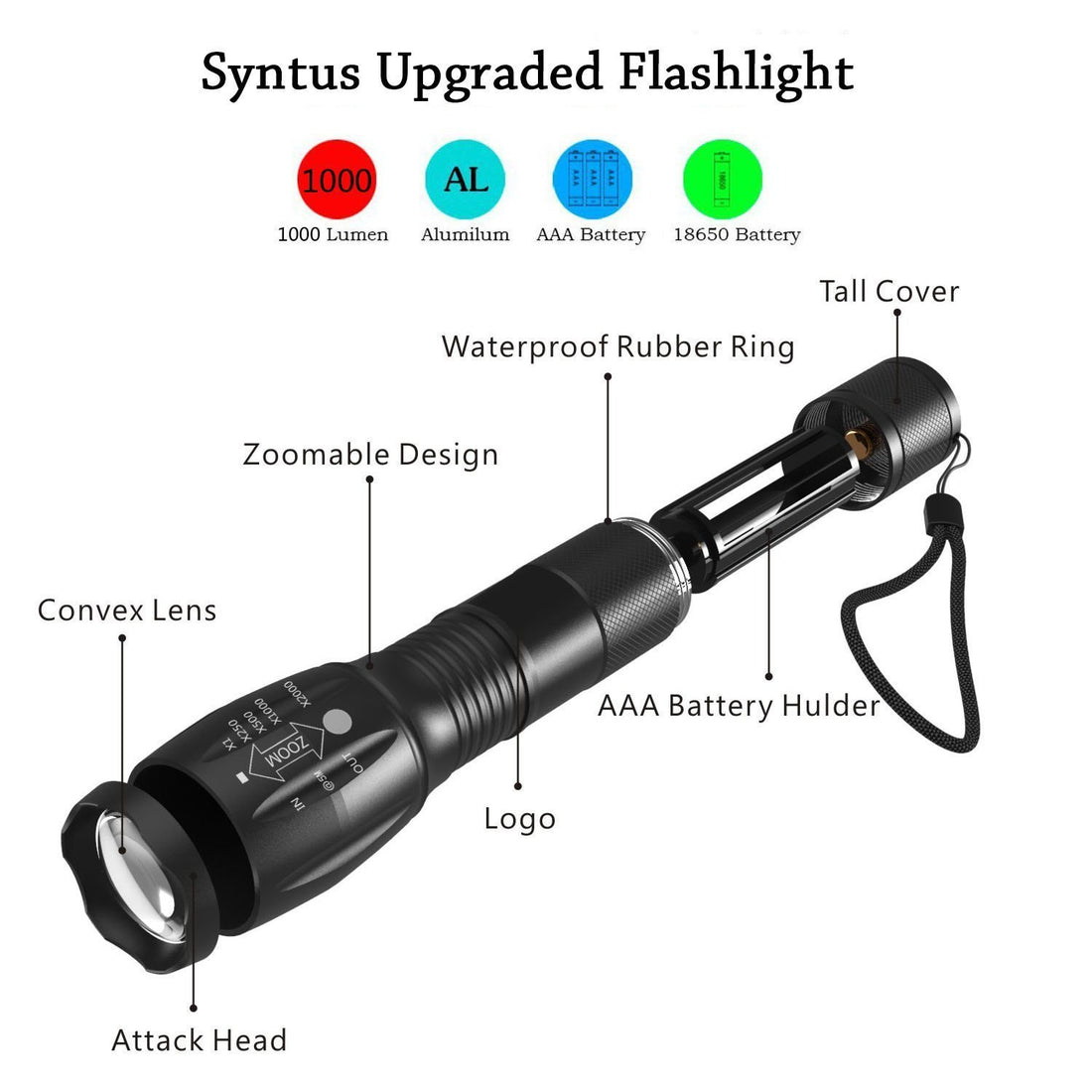 Portable Mini Hunting Flashlight