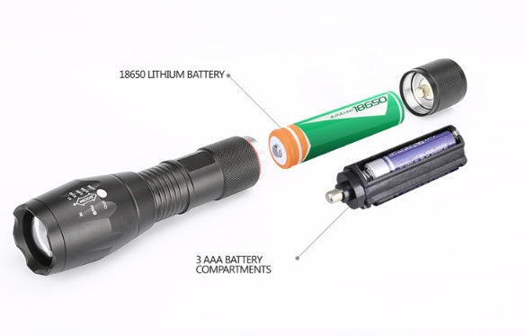 Portable Mini Hunting Flashlight